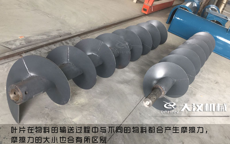 螺旋输送机叶片