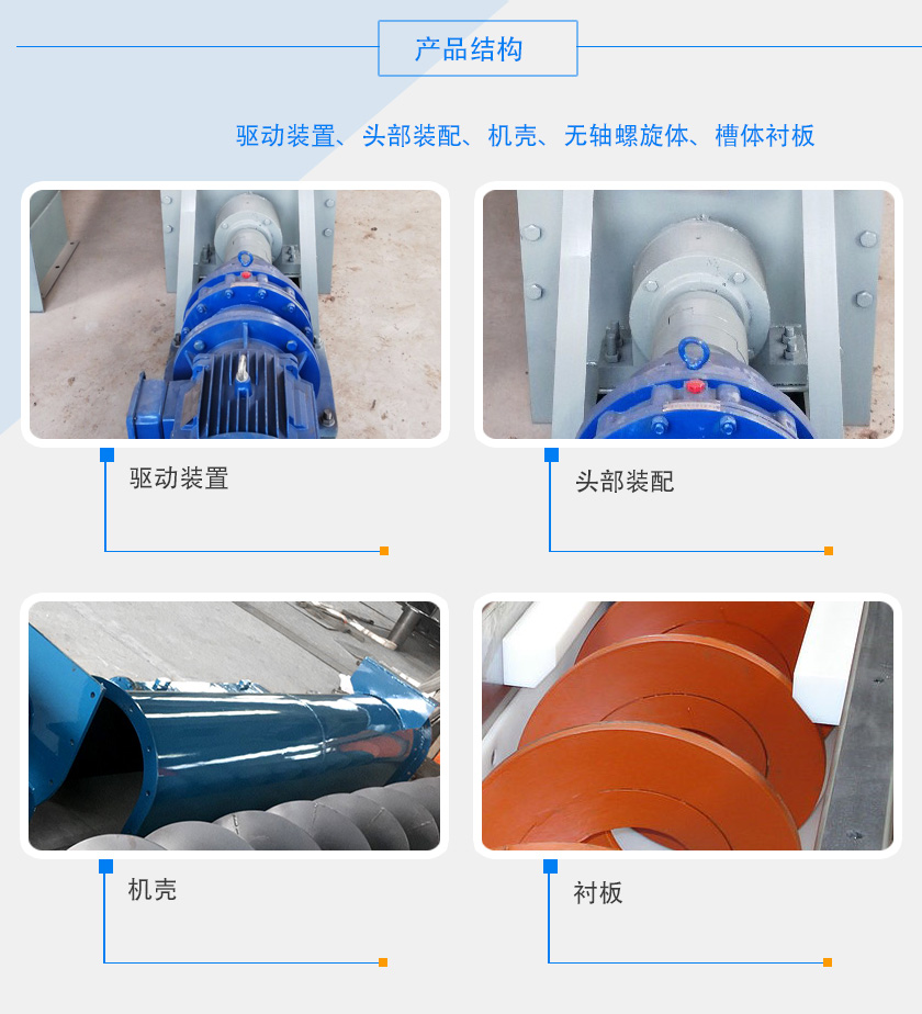 WLS400无轴螺旋输送机细节与结构