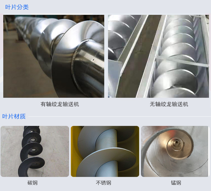 绞龙输送机分为有轴和无轴绞龙输送机，可根据物料不同选择有碳钢、不锈钢、锰钢等材质。