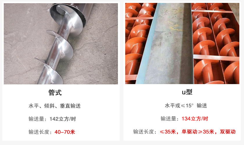 管式/u型绞龙输送机