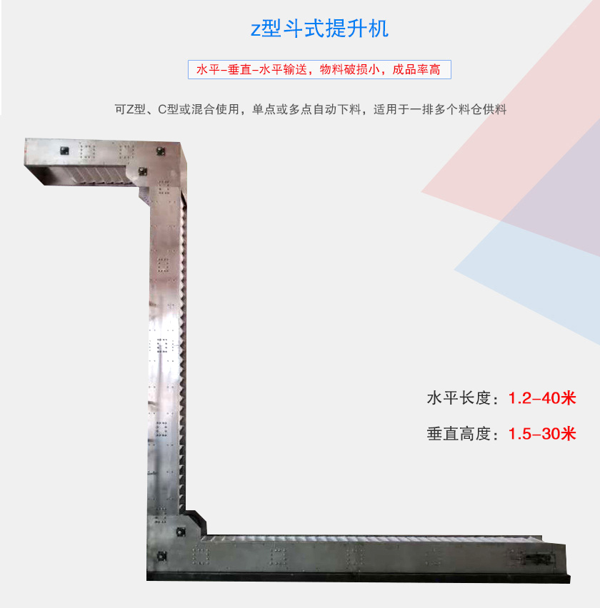 可Z型、C型或混合使用，单点或多点自动下料，适用于一排多个料仓供料