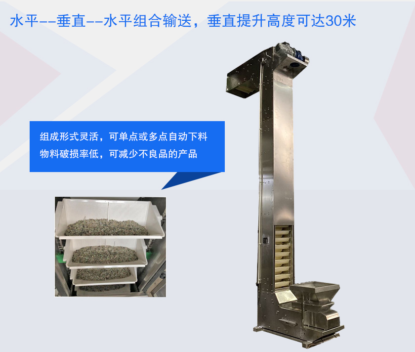 具有提升高度高、防破碎、多点下料等特点