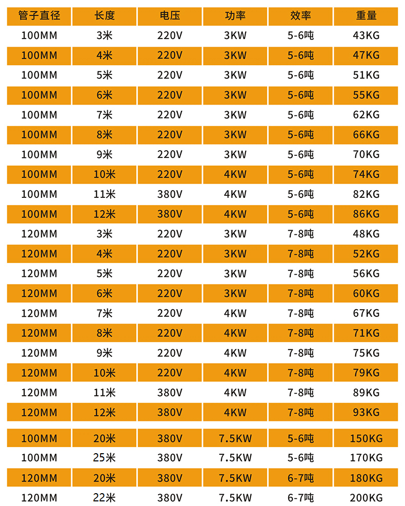 螺旋吸沙管型号