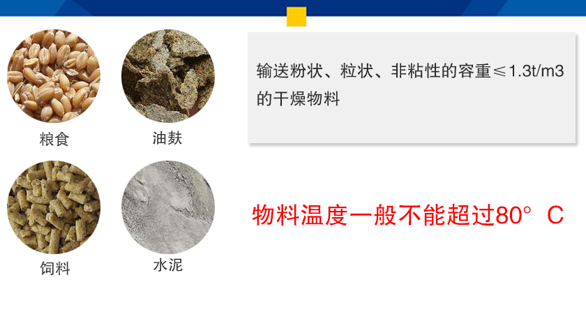 小型垂直螺旋输送机应用