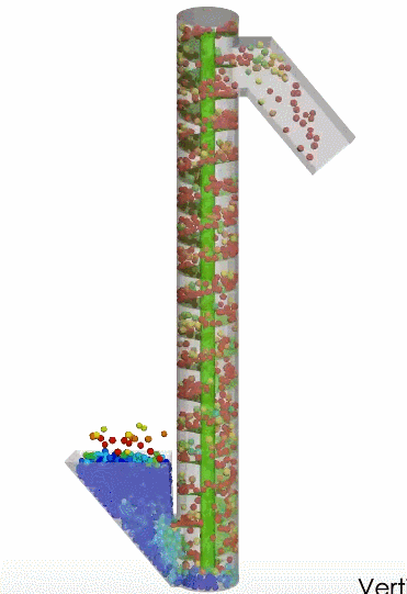 不锈钢螺旋提升机工作原理