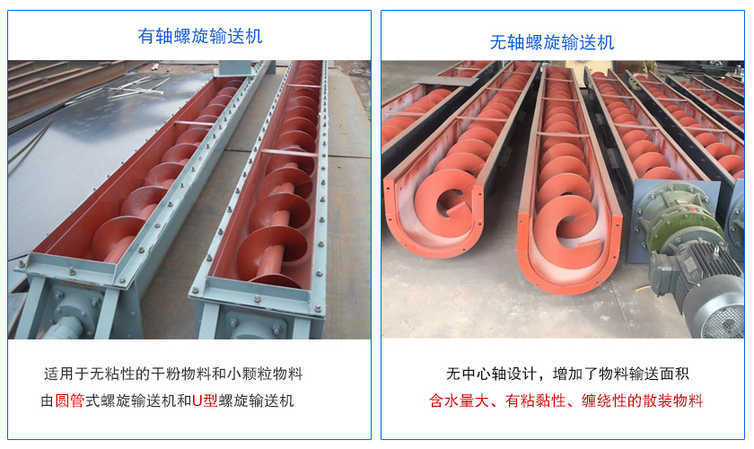 有轴管输送机和无轴螺旋输送机
