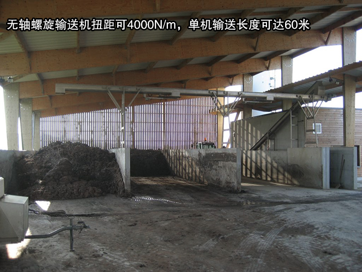 无轴螺旋输送机扭距可4000N/m，单机输送长度可达60米